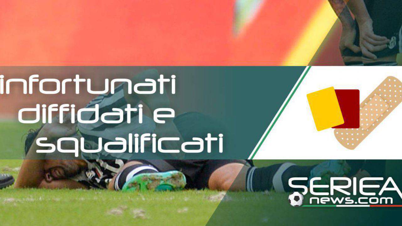 Indisponibili, infortunati, Squalificati e diffidati 3^ Giornata ...