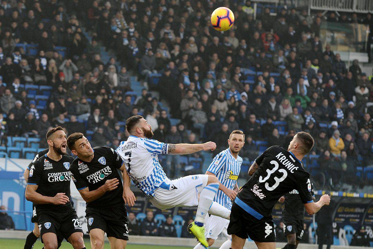 Pagelle Empoli Spal