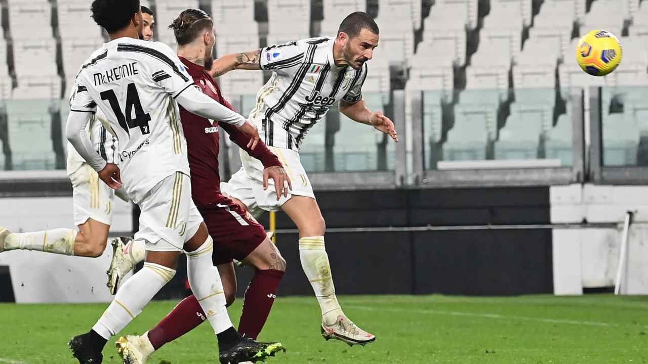 Juve-Torino