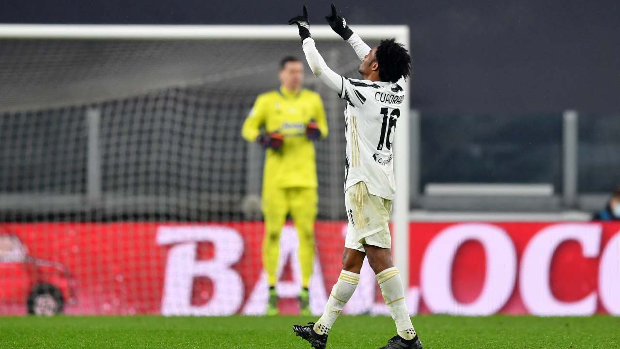 Juan Cuadrado
