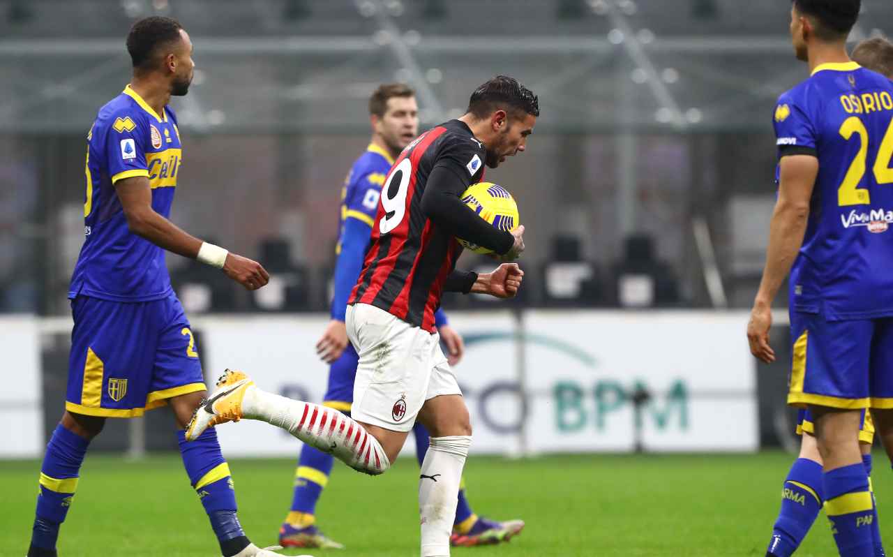 Milan Theo Hernandez