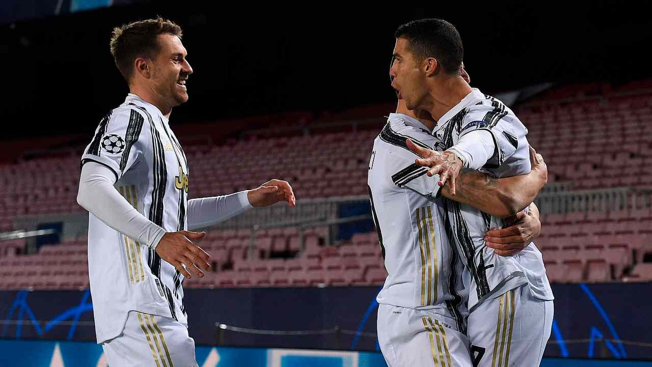 juventus borsa azioni