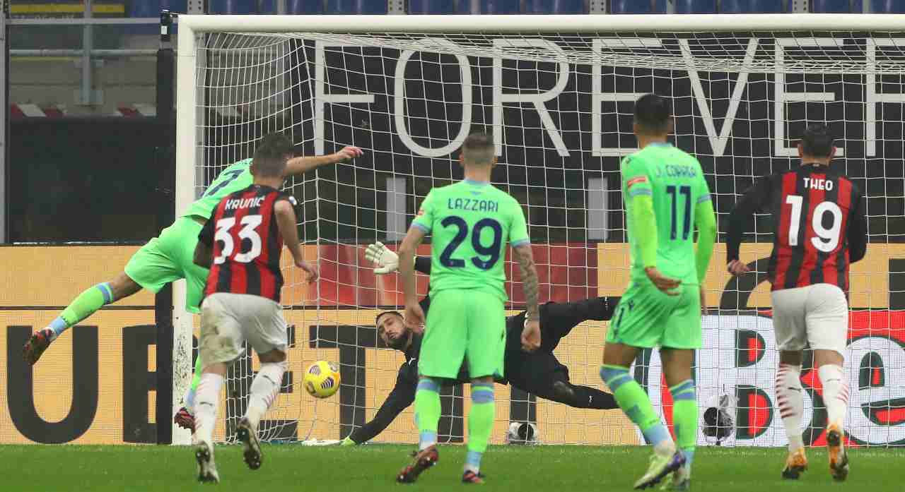 milan - lazio rigore