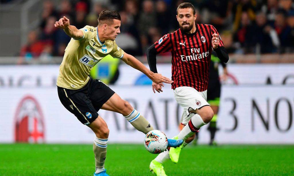 Duarte Milan
