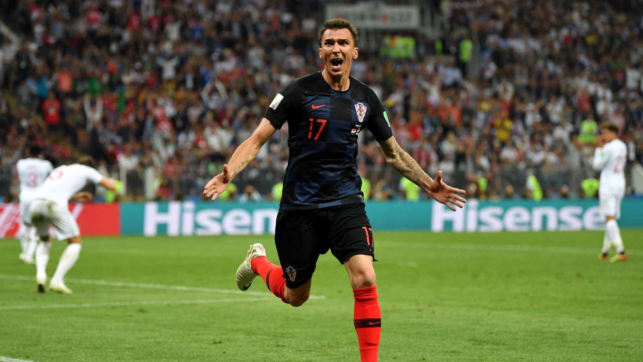 mandzukic milan