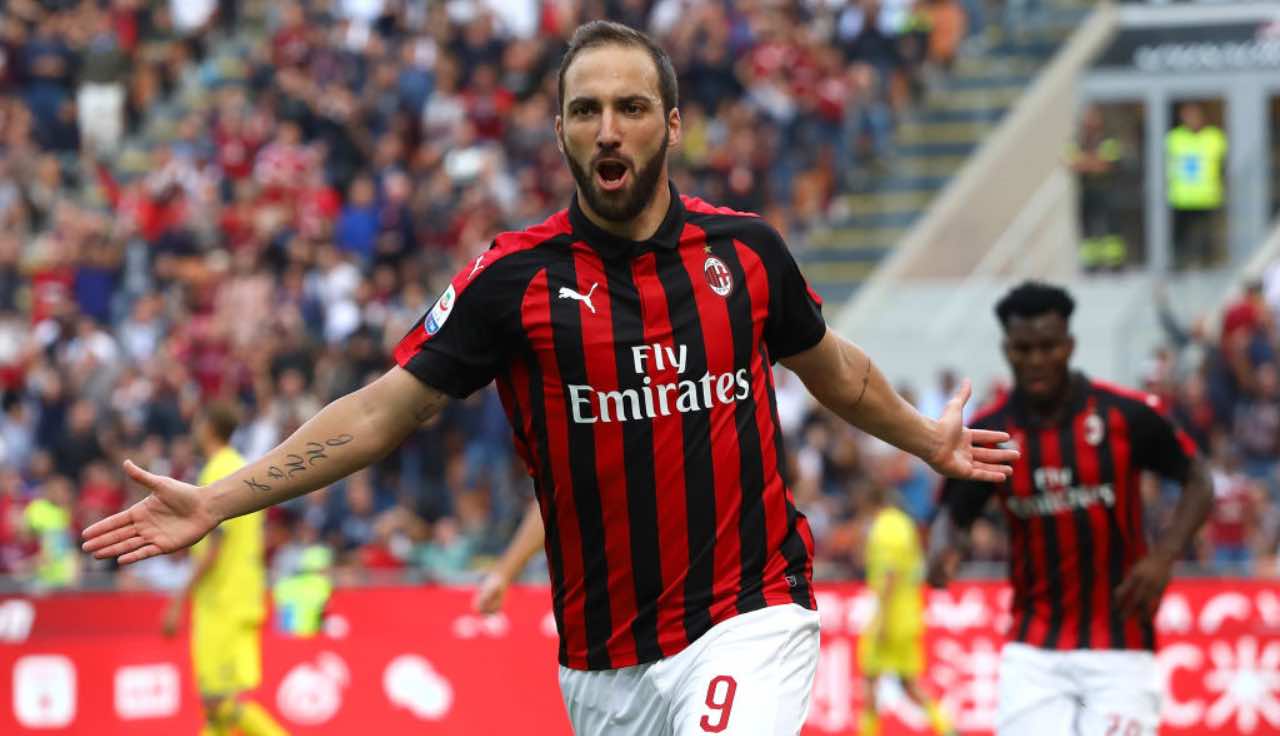 Higuain Milan