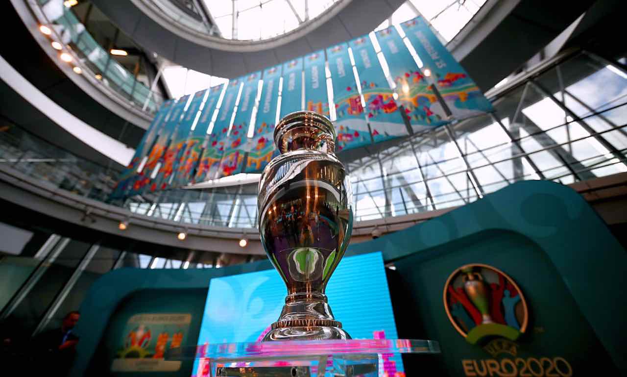La coppa di Euro2020