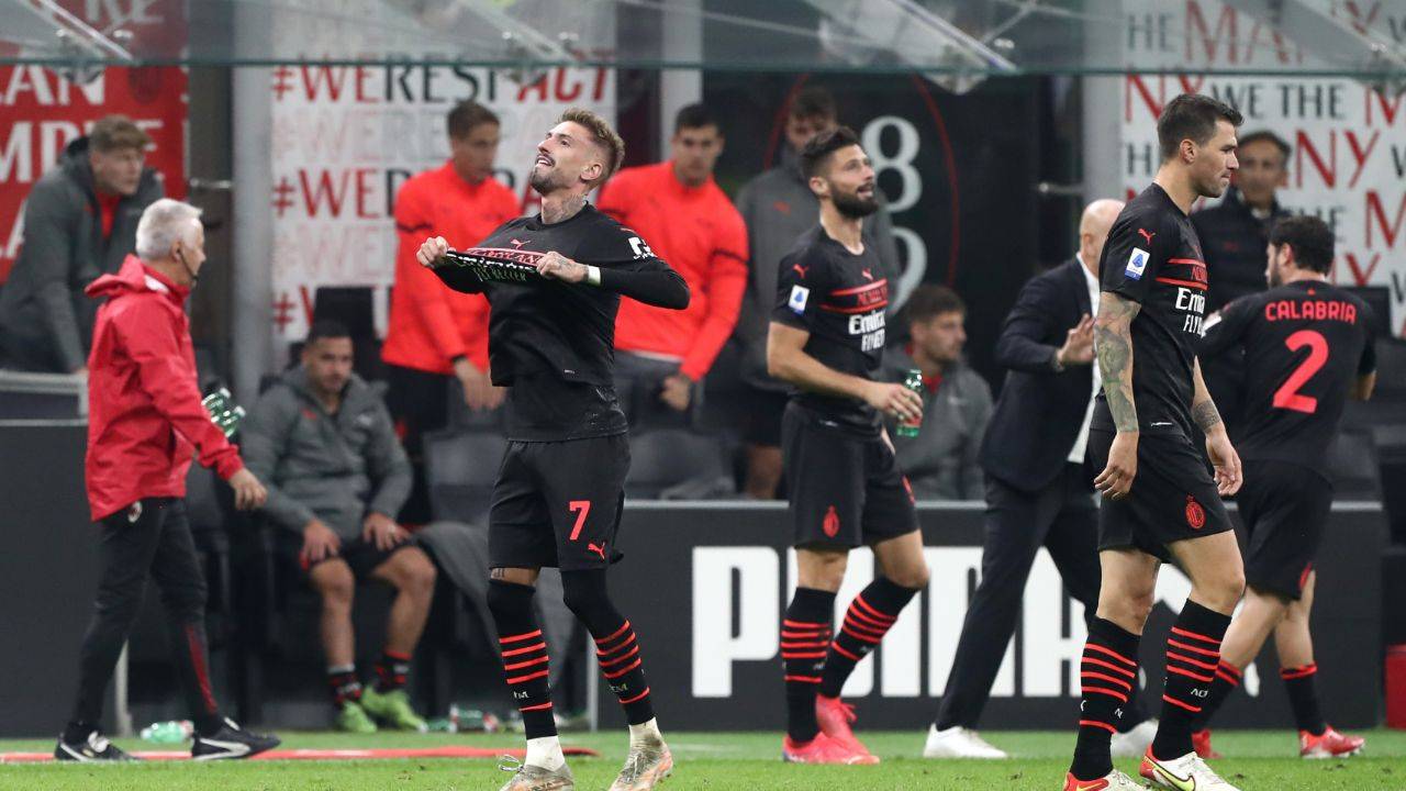 Milan gruppo