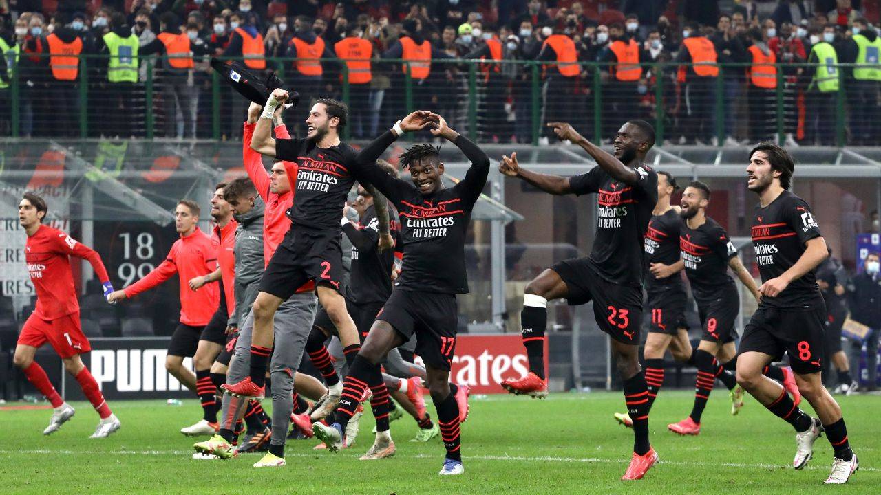 Milan gruppo