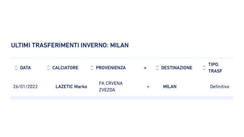 Milan, l'annuncio della Lega Serie A su Lazetic