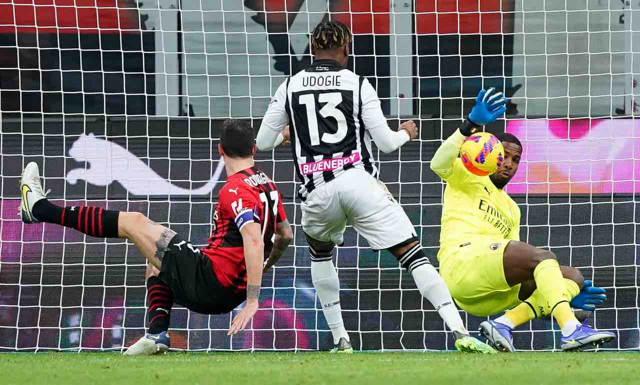 Il gol di Udogie in Milan-Udinese