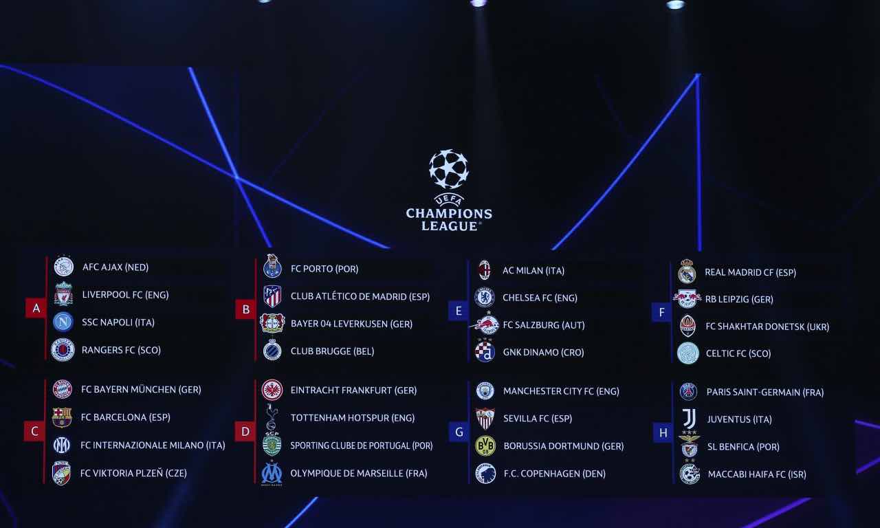 Champions League, il tabellone a Istanbul 