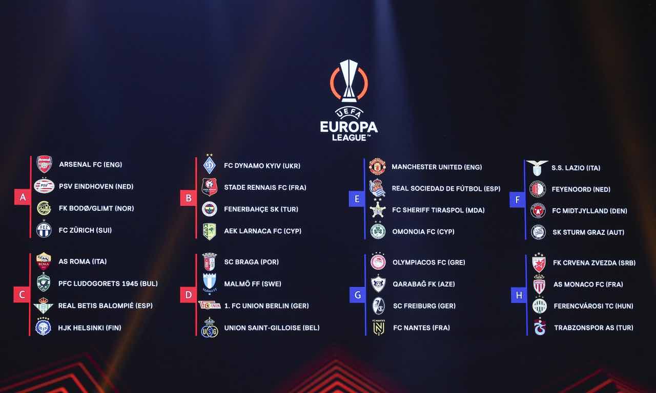 Tabellone squadre Europa League 2022-23