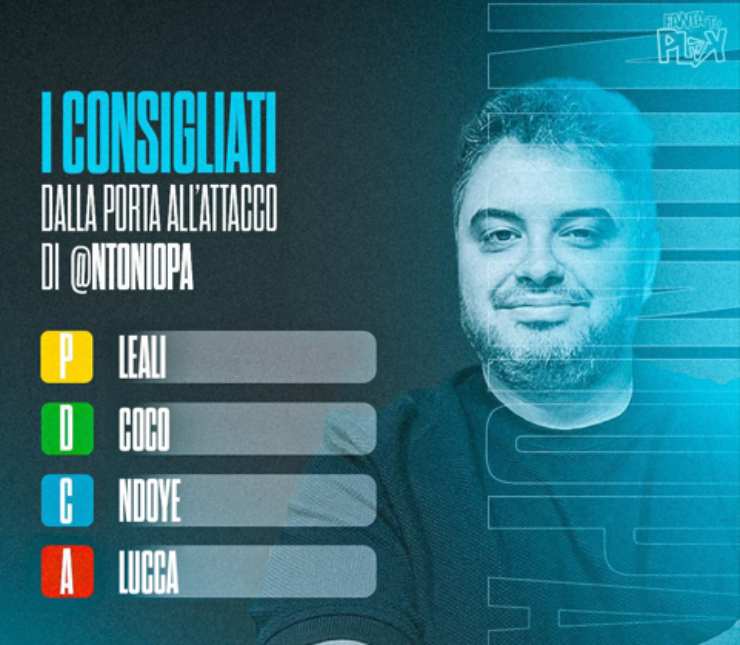 Consigliati Fantacalcio Antonio Papa
