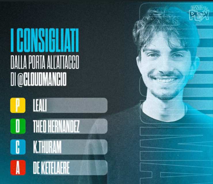 Consigliati Fantacalcio Claudio Mancini