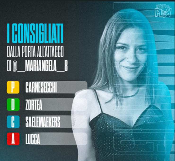 Consigliati Fantacalcio Mariangela Damiano