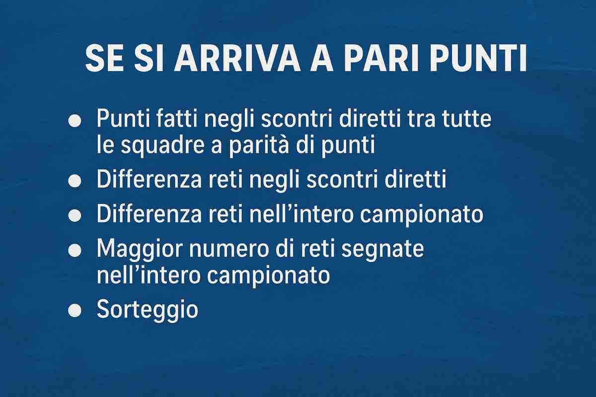 grafica Sette posti, mille incastri: la corsa all'Europa e quella alla salvezza, immagine generata con IA