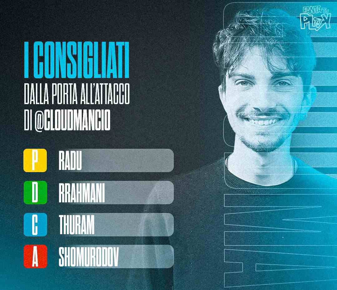 Consigli Fantacalcio 