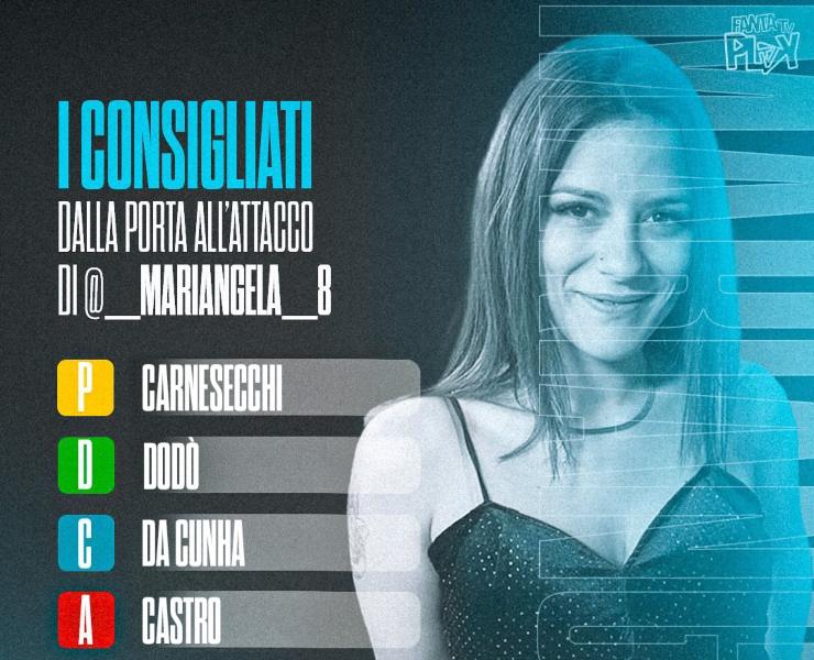 Consigli Fanta 