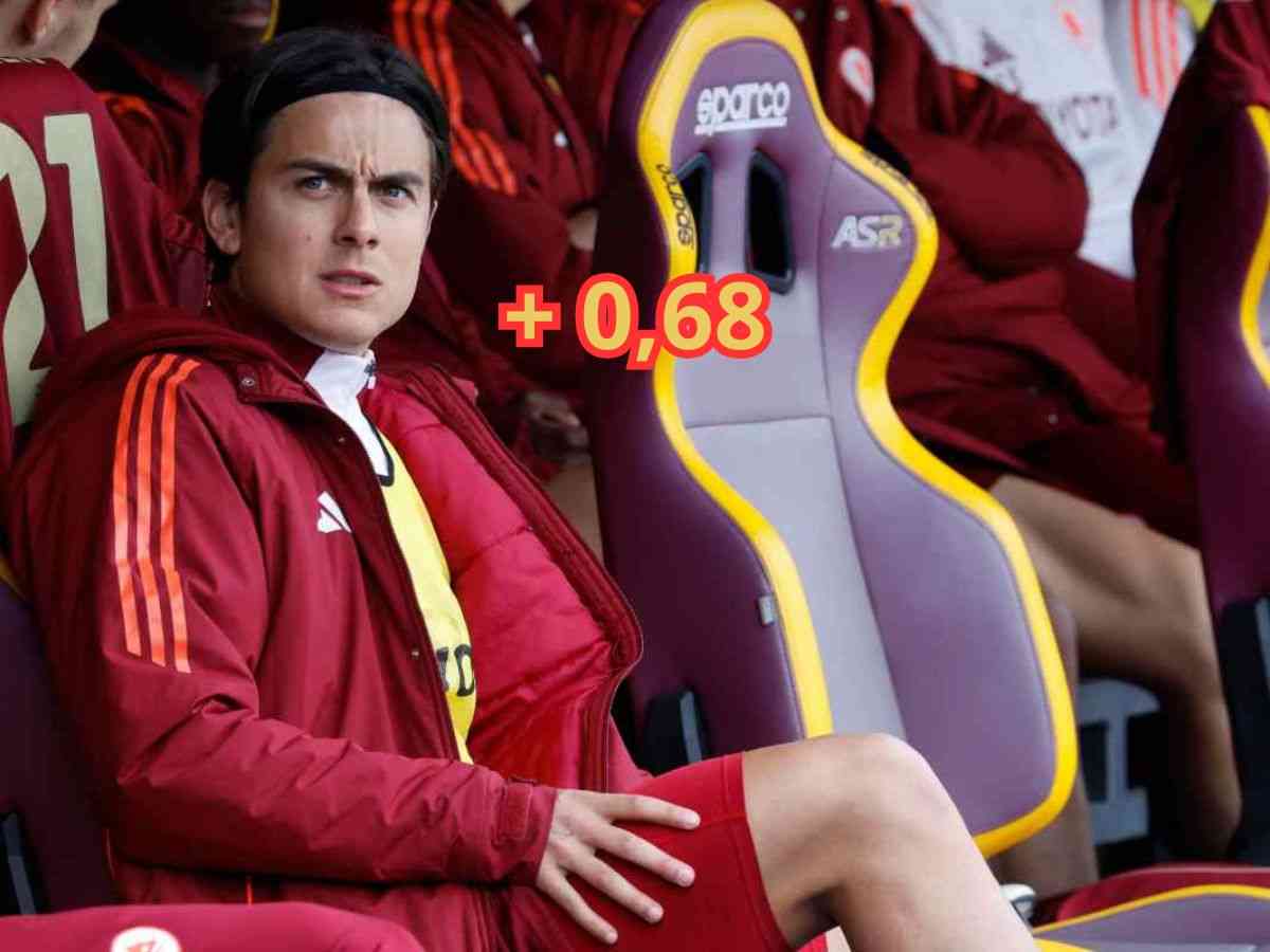 Dybala al Boca non sarebbe un dramma. Il motivo? Quello 0,68… Dybala al Boca non sarebbe un dramma. Il motivo? Quello 0,68…