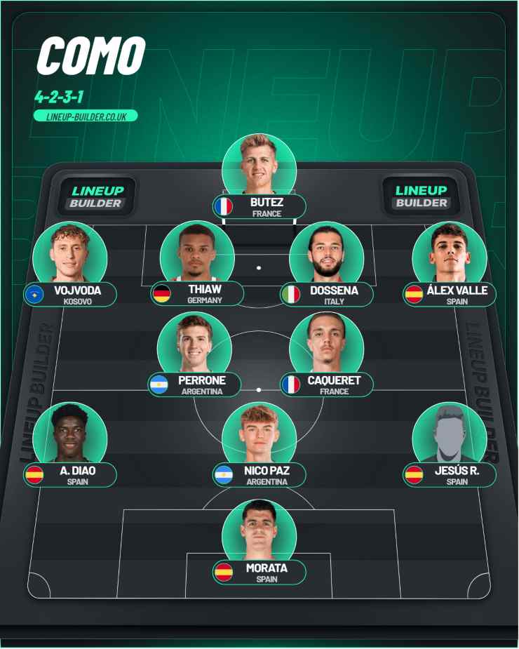 La formazione del Como col 4231